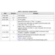STMicroelectronicsTL082CDLinear - Amplifiers - Instrumentation, OP Amps, Buffer Amps Dimensions_5