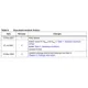 STMicroelectronicsTL061ACDLinear - Amplifiers - Instrumentation, OP Amps, Buffer Amps Dimensions_3