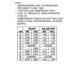 ON SemiconductorNCS2004MUTAGLinear - Amplifiers - Instrumentation, OP Amps, Buffer Amps Dimensions_4