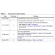 STMicroelectronicsTS925IPTLinear - Amplifiers - Instrumentation, OP Amps, Buffer Amps Dimensions_3
