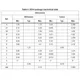 STMicroelectronicsTL074BCDTLinear - Amplifiers - Instrumentation, OP Amps, Buffer Amps Dimensions_2