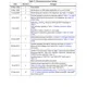 STMicroelectronicsTS974IPTLinear - Amplifiers - Instrumentation, OP Amps, Buffer Amps Dimensions_7