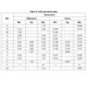 STMicroelectronicsTSV914IPTLinear - Amplifiers - Instrumentation, OP Amps, Buffer Amps Dimensions_4