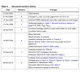 STMicroelectronicsTS914IDLinear - Amplifiers - Instrumentation, OP Amps, Buffer Amps Dimensions_2