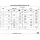 STMicroelectronicsTSU101RICTLinear - Amplifiers - Instrumentation, OP Amps, Buffer Amps Dimensions_1