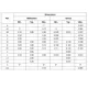STMicroelectronicsTSU101RICTLinear - Amplifiers - Instrumentation, OP Amps, Buffer Amps Dimensions_4