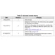 STMicroelectronicsTSU101RICTLinear - Amplifiers - Instrumentation, OP Amps, Buffer Amps Dimensions_11