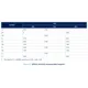 STMicroelectronicsTSU114IQ4TLinear - Amplifiers - Instrumentation, OP Amps, Buffer Amps Dimensions_5
