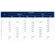 STMicroelectronicsTSU114IQ4TLinear - Amplifiers - Instrumentation, OP Amps, Buffer Amps Dimensions_9
