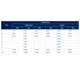 STMicroelectronicsTSU114IQ4TLinear - Amplifiers - Instrumentation, OP Amps, Buffer Amps Dimensions_11
