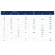 STMicroelectronicsTSU114IQ4TLinear - Amplifiers - Instrumentation, OP Amps, Buffer Amps Dimensions_14
