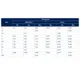 STMicroelectronicsTSU114IQ4TLinear - Amplifiers - Instrumentation, OP Amps, Buffer Amps Dimensions_16