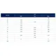 STMicroelectronicsTSU114IQ4TLinear - Amplifiers - Instrumentation, OP Amps, Buffer Amps Dimensions_19