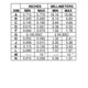 ON SemiconductorMC33172DR2Linear - Amplifiers - Instrumentation, OP Amps, Buffer Amps Dimensions_8