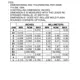 ON SemiconductorMC33172DR2Linear - Amplifiers - Instrumentation, OP Amps, Buffer Amps Dimensions_13