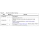 STMicroelectronicsLF353NLinear - Amplifiers - Instrumentation, OP Amps, Buffer Amps Dimensions_3