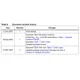 STMicroelectronicsTS27L4CDLinear - Amplifiers - Instrumentation, OP Amps, Buffer Amps Dimensions_4