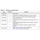 STMicroelectronicsTS944INLinear - Amplifiers - Instrumentation, OP Amps, Buffer Amps Dimensions_6