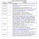 STMicroelectronicsTSH82IPTLinear - Amplifiers - Instrumentation, OP Amps, Buffer Amps Dimensions_5