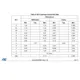 STMicroelectronicsTS951INLinear - Amplifiers - Instrumentation, OP Amps, Buffer Amps Dimensions_2