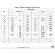 STMicroelectronicsTS951INLinear - Amplifiers - Instrumentation, OP Amps, Buffer Amps Dimensions_4