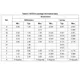 STMicroelectronicsTS951INLinear - Amplifiers - Instrumentation, OP Amps, Buffer Amps Dimensions_5
