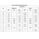 STMicroelectronicsTS951INLinear - Amplifiers - Instrumentation, OP Amps, Buffer Amps Dimensions_9