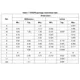 STMicroelectronicsTS951INLinear - Amplifiers - Instrumentation, OP Amps, Buffer Amps Dimensions_11