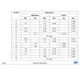 STMicroelectronicsTSV321IDLinear - Amplifiers - Instrumentation, OP Amps, Buffer Amps Dimensions_5