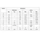 STMicroelectronicsTSV321IDLinear - Amplifiers - Instrumentation, OP Amps, Buffer Amps Dimensions_7