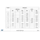 STMicroelectronicsTSV321IDLinear - Amplifiers - Instrumentation, OP Amps, Buffer Amps Dimensions_11