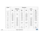 STMicroelectronicsTSV321IDLinear - Amplifiers - Instrumentation, OP Amps, Buffer Amps Dimensions_13
