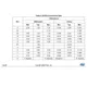 STMicroelectronicsTSV992IDLinear - Amplifiers - Instrumentation, OP Amps, Buffer Amps Dimensions_1