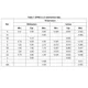 STMicroelectronicsTSV992IDLinear - Amplifiers - Instrumentation, OP Amps, Buffer Amps Dimensions_2