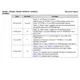 STMicroelectronicsTSV992IDLinear - Amplifiers - Instrumentation, OP Amps, Buffer Amps Dimensions_15