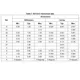 STMicroelectronicsTSV914AIDLinear - Amplifiers - Instrumentation, OP Amps, Buffer Amps Dimensions_1