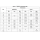 STMicroelectronicsTSV914AIDLinear - Amplifiers - Instrumentation, OP Amps, Buffer Amps Dimensions_6