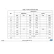 STMicroelectronicsTSV914AIDLinear - Amplifiers - Instrumentation, OP Amps, Buffer Amps Dimensions_9