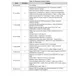 STMicroelectronicsTSV914AIDLinear - Amplifiers - Instrumentation, OP Amps, Buffer Amps Dimensions_11