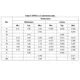 STMicroelectronicsTSV914AIDLinear - Amplifiers - Instrumentation, OP Amps, Buffer Amps Dimensions_12
