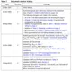 STMicroelectronicsTS514AINLinear - Amplifiers - Instrumentation, OP Amps, Buffer Amps Dimensions_3
