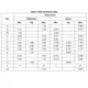 STMicroelectronicsLM158APTLinear - Amplifiers - Instrumentation, OP Amps, Buffer Amps Dimensions_1