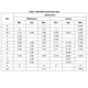 STMicroelectronicsLM158APTLinear - Amplifiers - Instrumentation, OP Amps, Buffer Amps Dimensions_5