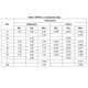 STMicroelectronicsLM158APTLinear - Amplifiers - Instrumentation, OP Amps, Buffer Amps Dimensions_7