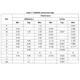 STMicroelectronicsLM158APTLinear - Amplifiers - Instrumentation, OP Amps, Buffer Amps Dimensions_10
