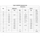 STMicroelectronicsTSV994IDLinear - Amplifiers - Instrumentation, OP Amps, Buffer Amps Dimensions_7