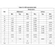 STMicroelectronicsTSV994IDLinear - Amplifiers - Instrumentation, OP Amps, Buffer Amps Dimensions_9