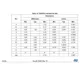 STMicroelectronicsTSV994IDLinear - Amplifiers - Instrumentation, OP Amps, Buffer Amps Dimensions_12