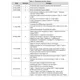STMicroelectronicsTSV992AIDLinear - Amplifiers - Instrumentation, OP Amps, Buffer Amps Dimensions_14