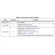 STMicroelectronicsLS204CDTLinear - Amplifiers - Instrumentation, OP Amps, Buffer Amps Dimensions_2